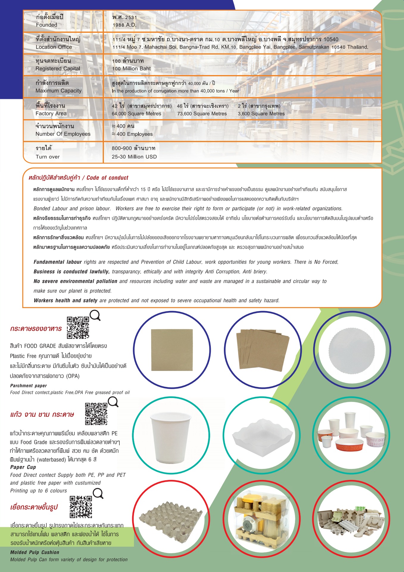 HONG THAI GROUP_ COMPANY PROFILE_Y2023