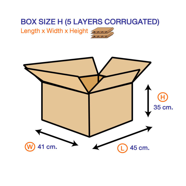 กล่องไปรษณีย์ H ขนาด 45 x 41 x 35 ซม.(ลูกฟูก 5 ชั้น)กล่องไปรษณีย์ H ขนาด 45 x 41 x 35 ซม.(ลูกฟูก 5 ชั้น)
