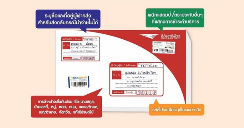 วิธีการเขียน จ่าหน้าซองจดหมาย และพัสดุ ที่ถูกต้อง - หงส์ไทย - โรงงานผลิตบรรจุภัณฑ์จากกระดาษ วิธีการเขียน จ่าหน้าซองจดหมาย และพัสดุ ที่ถูกต้อง - หงส์ไทย - โรงงานผลิตบรรจุภัณฑ์จากกระดาษ