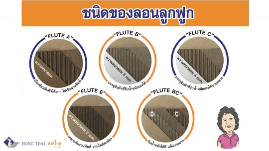 สั่งผลิตกล่องใส่เครื่องสำอาง-ชนิดของลอนลูกฟูก
