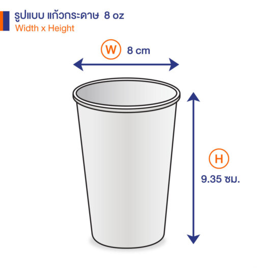แก้วกระดาษร้อน สีขาว 8 ออนซ์