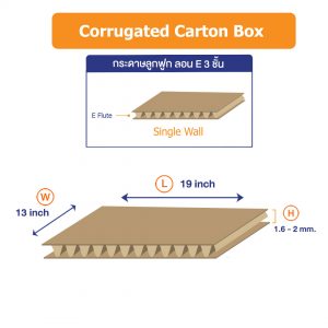 กระดาษลัง คืออะไร-1