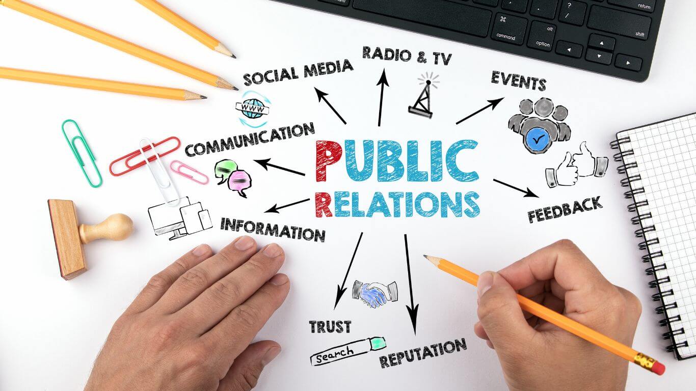 7. Public Relation (การประชาสัมพันธ์หรือให้ข้อมูลข่าวสาร)