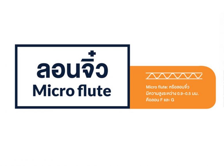 Micro Flute ลอนกระดาษลูกฟูกจิ๋ว (ลอนจิ๋ว) คืออะไร