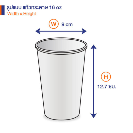 แก้วกระดาษ +ฝาปิด สีขาว 16 ออนซ์