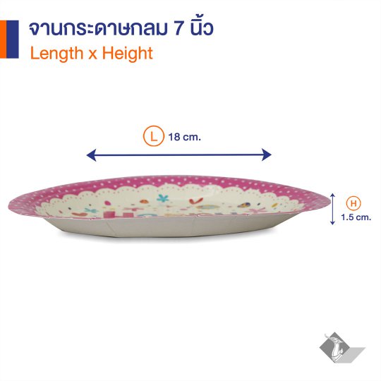 จานกระดาษสีชมพู 7 นิ้ว ลายจุด Happy birthday