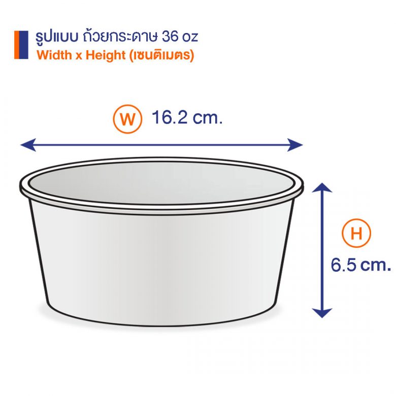 ถ้วยกระดาษ 36 ออนซ์