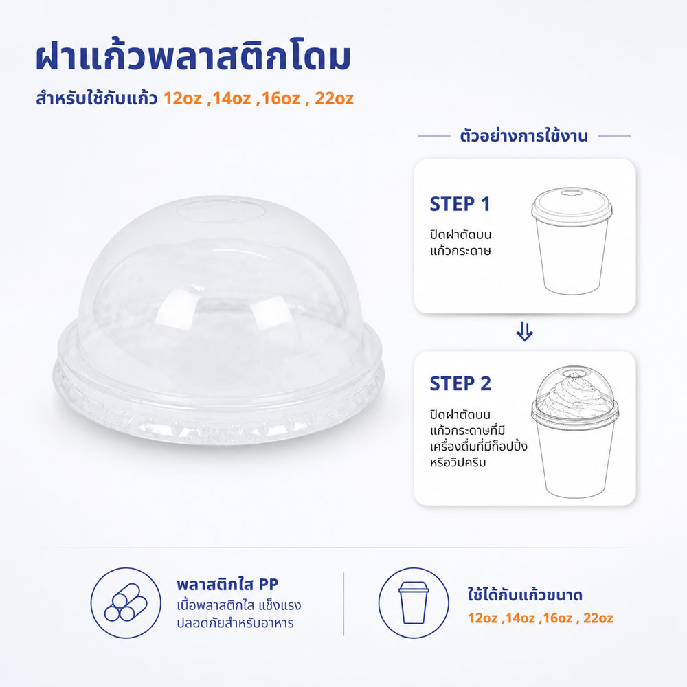 ฝาแก้วพลาสติกโดม ใช้กับแก้ว 12oz ,14oz ,16oz , 22oz