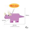 ไทรเซราเทอปส์-size-mini