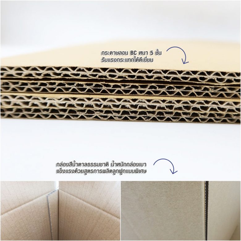 รายละเอียดกล่องส่งออก 5 ชั้น.psd