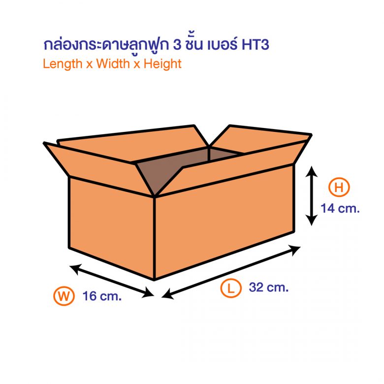 กล่องกระดาษลูกฟูก 3 ชั้น เบอร์ HT3