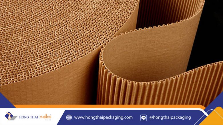 ขนาดกระดาษลูกฟูกม้วน