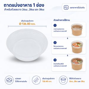 ถาดรองพลาสติกแบ่งอาหาร ใส่ได้ 1 ช่อง สำหรับถ้วย 26oz , 28oz และ 38oz