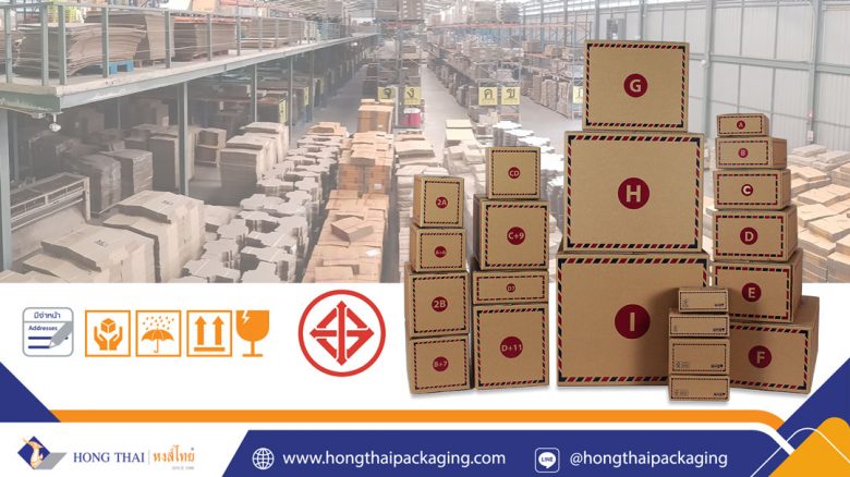 มาตรฐานผลิตภัณฑ์อุตสาหกรรม