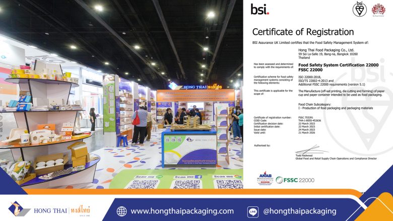 สัญลักษณ์-FSSC-คือ-หงส์ไทย