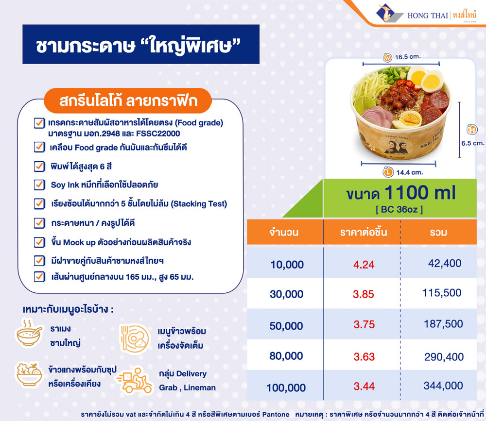 รับผลิตชามกระดาษพิมพ์แบรนต์-โลโก้-36oz-ราคาสั่งผลิต