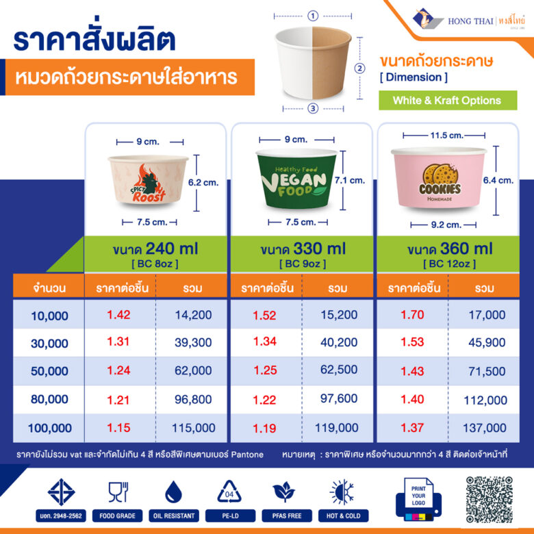 ราคาถ้วยกระดาษพิมพ์แบรนต์-โลโก้-8-9-12oz