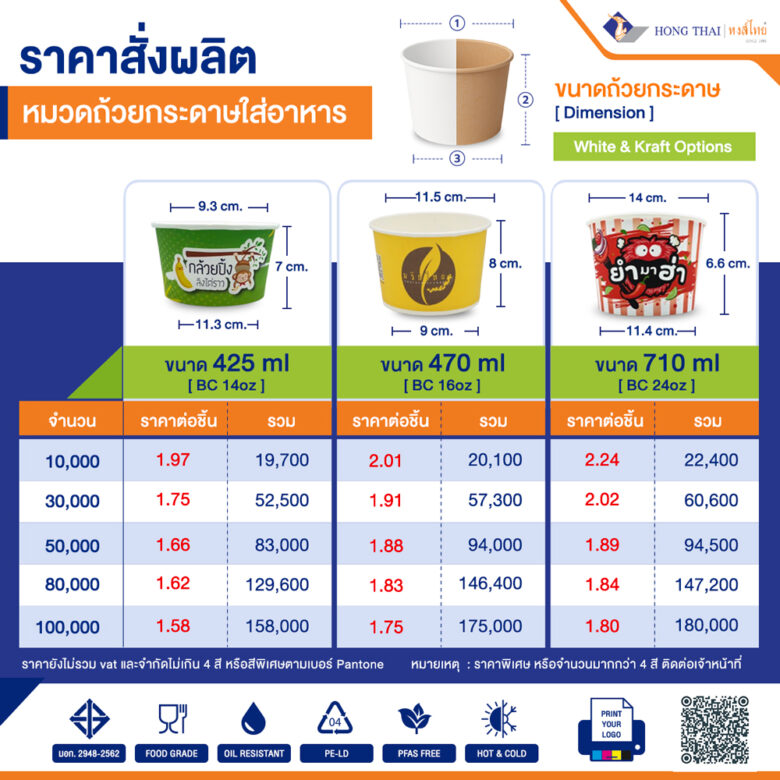 ราคาสั่งผลิตถ้วยกระดาษพิมพ์แบรนต์-14-16-24oz