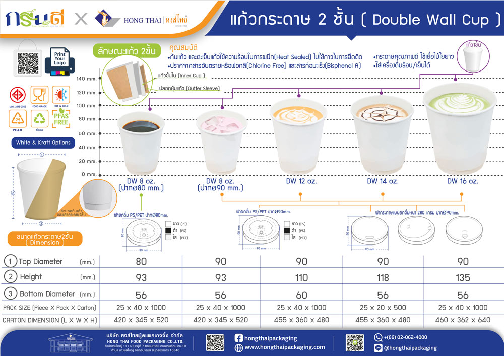 สั่งผลิตแก้วกระดาษ2ชั้นพิมพ์แบรนต์-สกรีนโลโก้-มอกสีแดง
