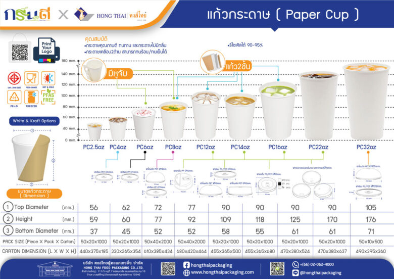 สั่งผลิตแก้วกระดาษพิมพ์แบรนต์-สกรีนโลโก้-มอก