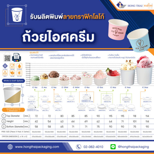 รับผลิตถ้วยไอศครีมพิมพ์โลโก้