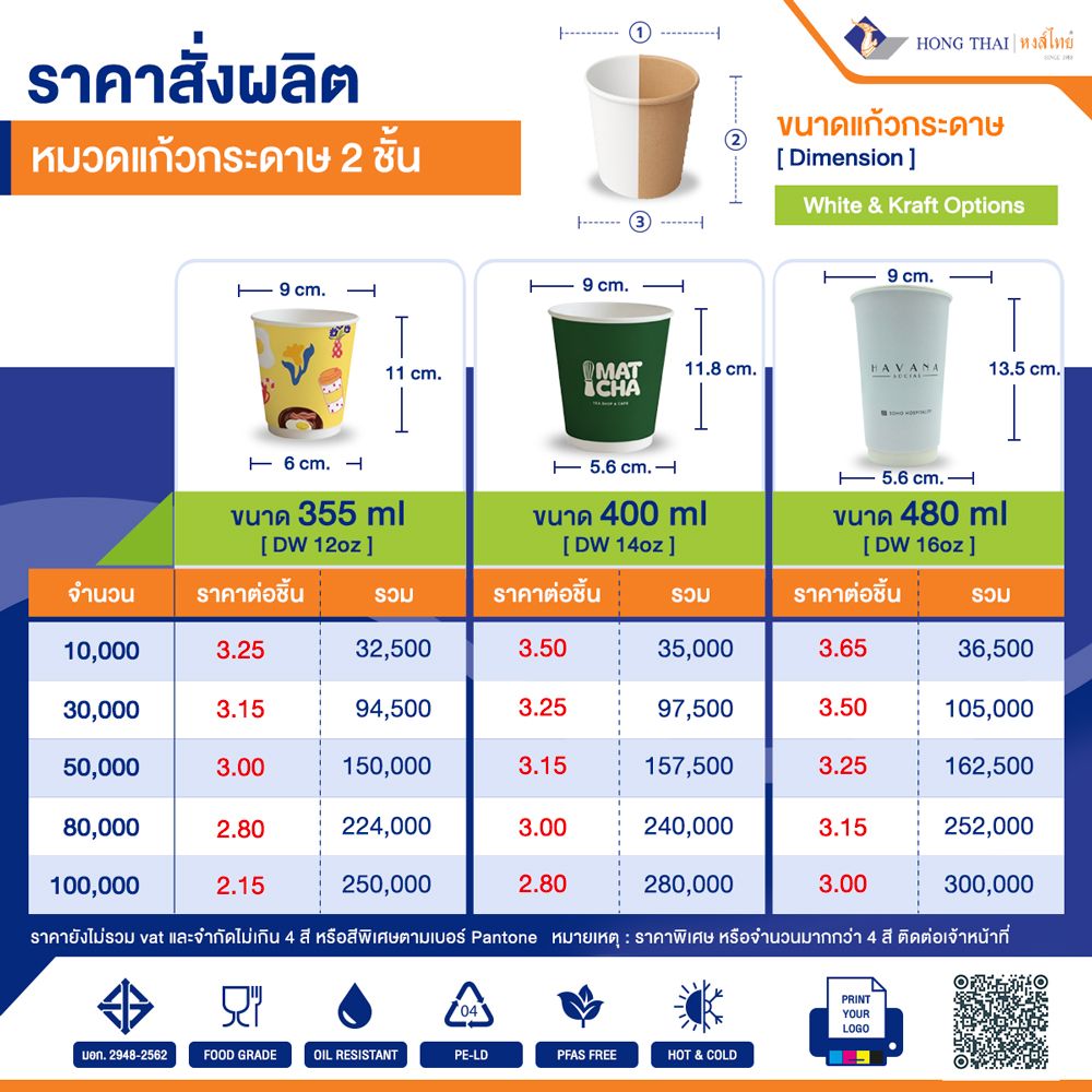รับผลิตแก้ว2ชั้นพิมพ์แบรนต์-โลโก้-12-14-16oz