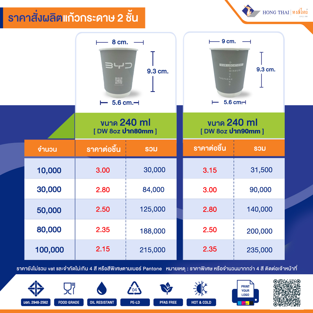 รับผลิตแก้ว2ชั้นพิมพ์แบรนต์-โลโก้-8oz