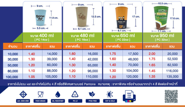 รับผลิตแก้วพิมพ์แบรนต์-โลโก้-14-16-22-32oz