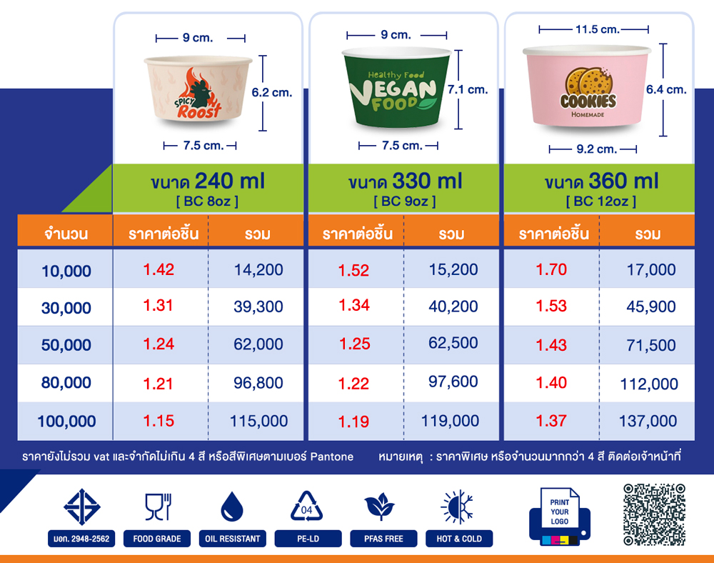 ราคาถ้วยกระดาษพิมพ์แบรนต์-โลโก้-8-9-12oz-1