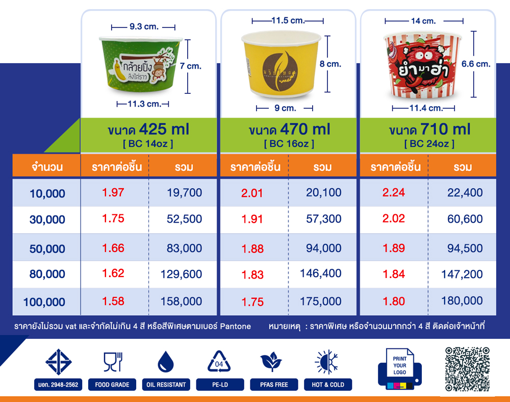 ราคาสั่งผลิตถ้วยกระดาษพิมพ์แบรนต์-14-16-24oz-1
