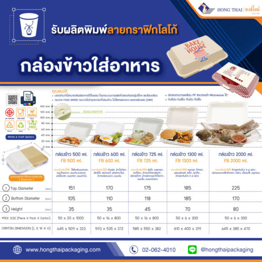 รับผลิตกล่องข้าวใส่อาหารปลอดภัย-พิมพ์โลโก้