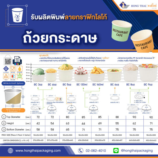 รับผลิตถ้วยกระดาษพิมพ์โลโก้