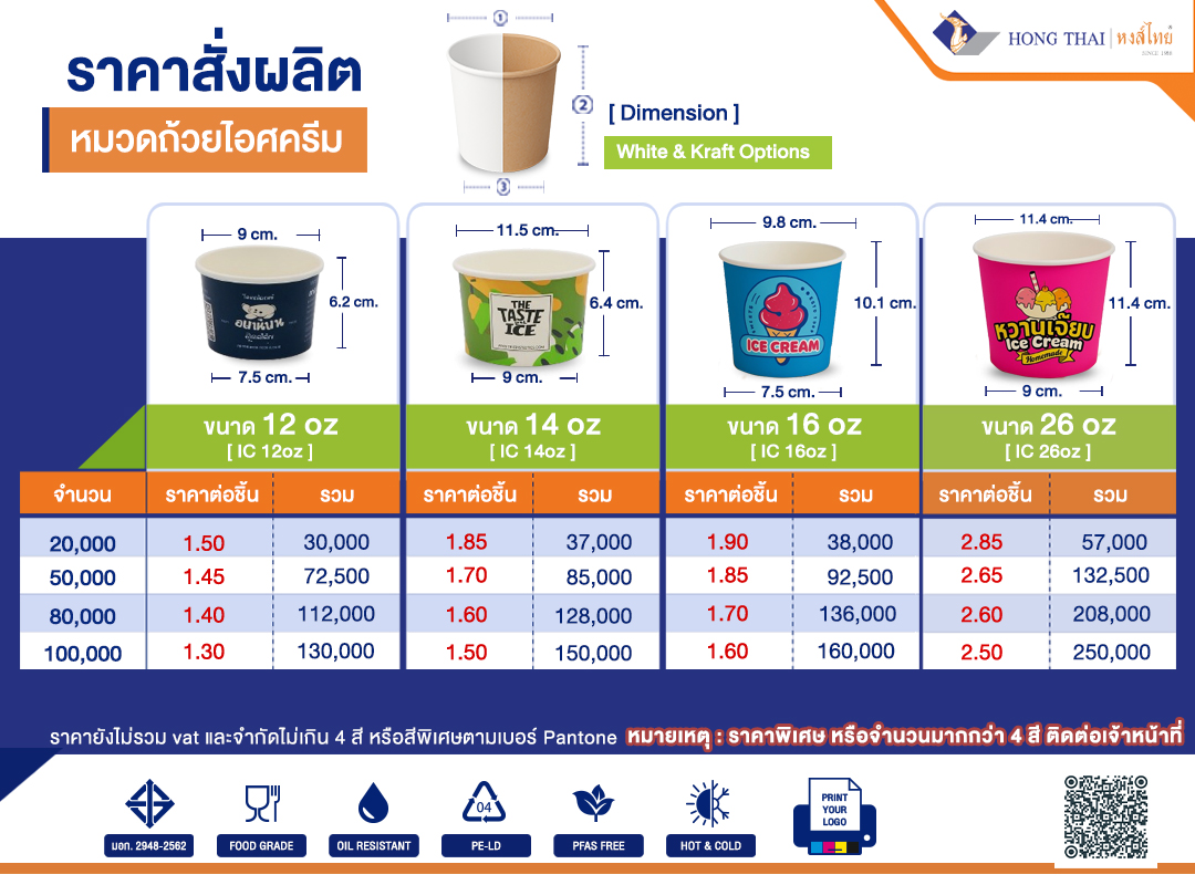 รับผลิตถ้วยไอศครีมพิมพ์แบรนต์-โลโก้-12-14-16-26oz