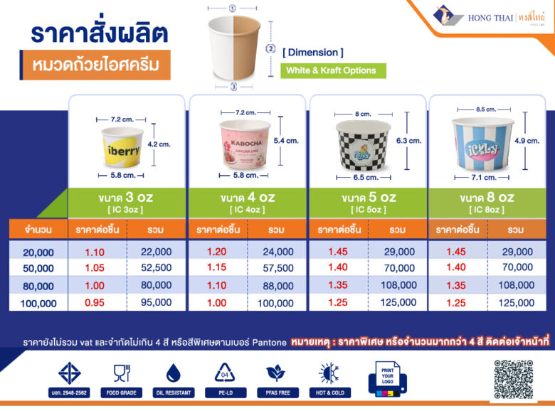 รับผลิตถ้วยไอศครีมพิมพ์แบรนต์-โลโก้-3-4-5-8oz