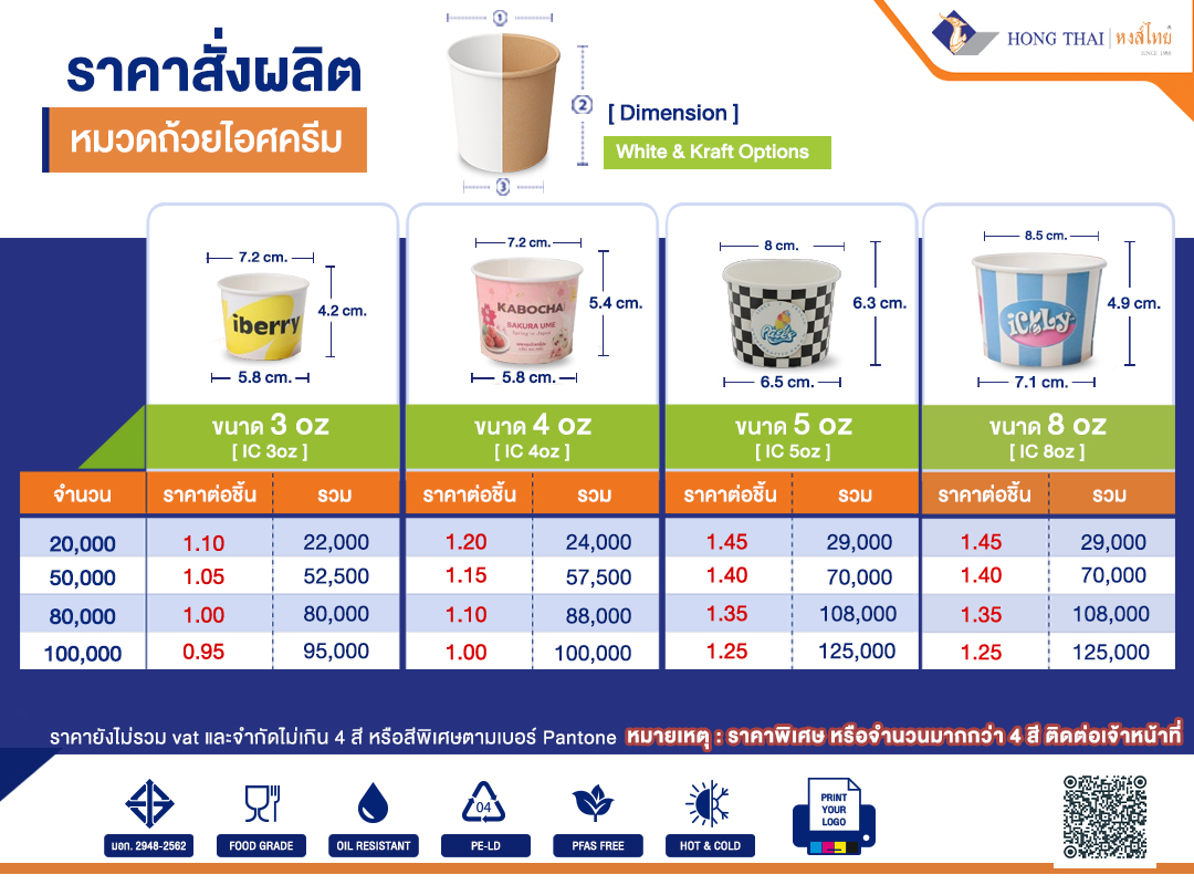 รับผลิตถ้วยไอศครีมพิมพ์แบรนต์-โลโก้-3-4-5-8oz