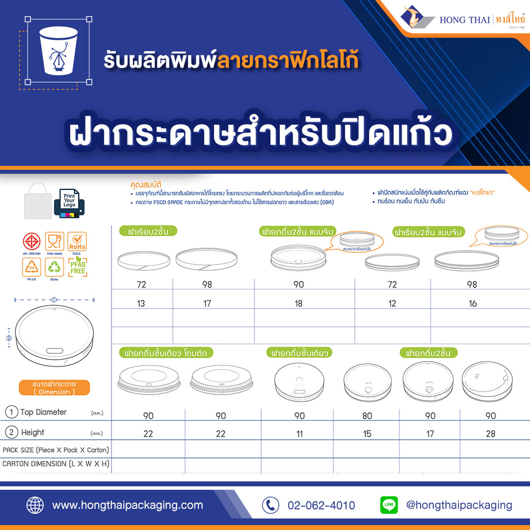 รับผลิตฝากระดาษปิดแก้ว
