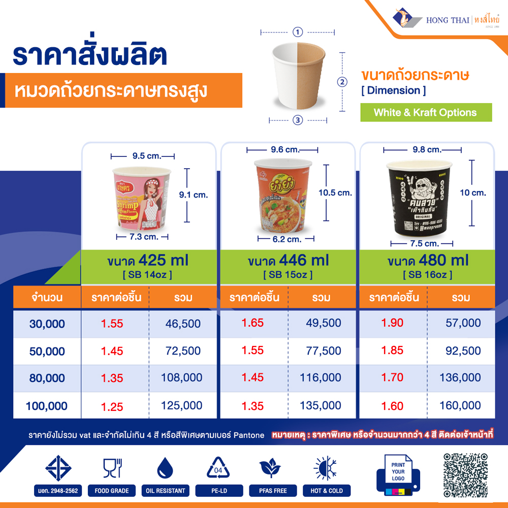 ราคาสั่งผลิตถ้วยกระดาษทรงสูงพิมพ์แบรนต์-14-15-16oz