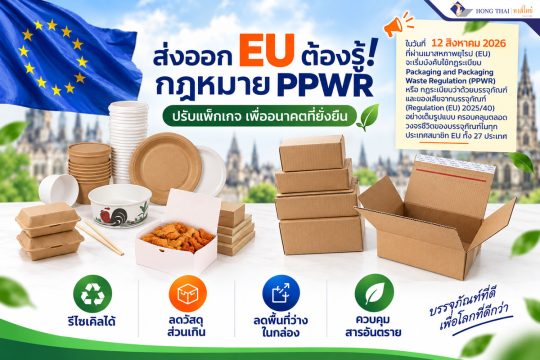 ส่งออก EU ต้องรู้! กฎหมาย EU PPWR และวิธีปรับแพ็กเกจเพื่อธุรกิจที่ยั่งยืน
